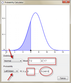 Distribució Normal amb el Probability Calculator
