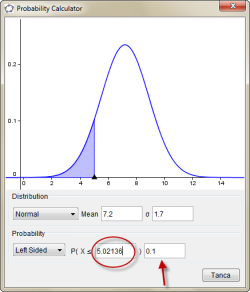 Distribució Normal amb el Probability Calculator